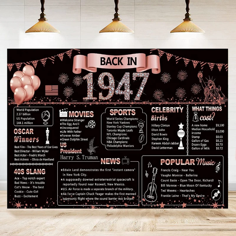 Photography Backdrop Newspaper Back In 1947 Banner 76th Year Old Birthday Party Decoration Poster Background For Men And Women
Photography Backdrop Newspaper Back In 1947 Banner 76th Year Old Birthday Party Decoration Poster Background For Men And Women