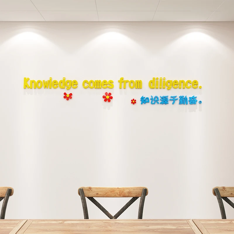 WS265 cultural wall stickers primary school class wall decoration celebrity quotes words acrylic stickers
WS265 cultural wall stickers primary school class wall decoration celebrity quotes words acrylic stickers