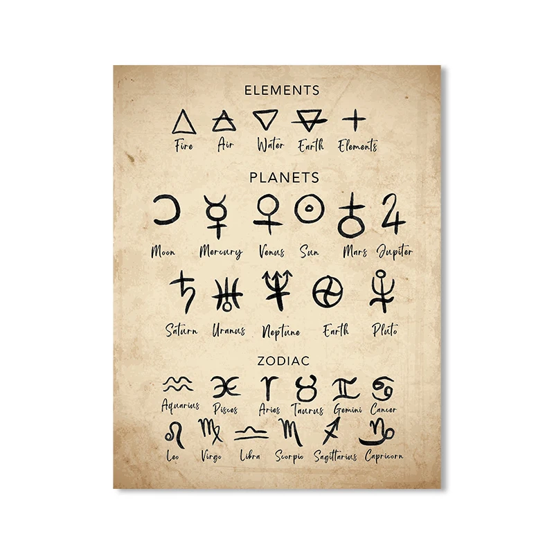 Художественная картина "Ведьминские символы" Duknow Style Vintage
Художественная картина "Ведьминские символы" Duknow Style Vintage