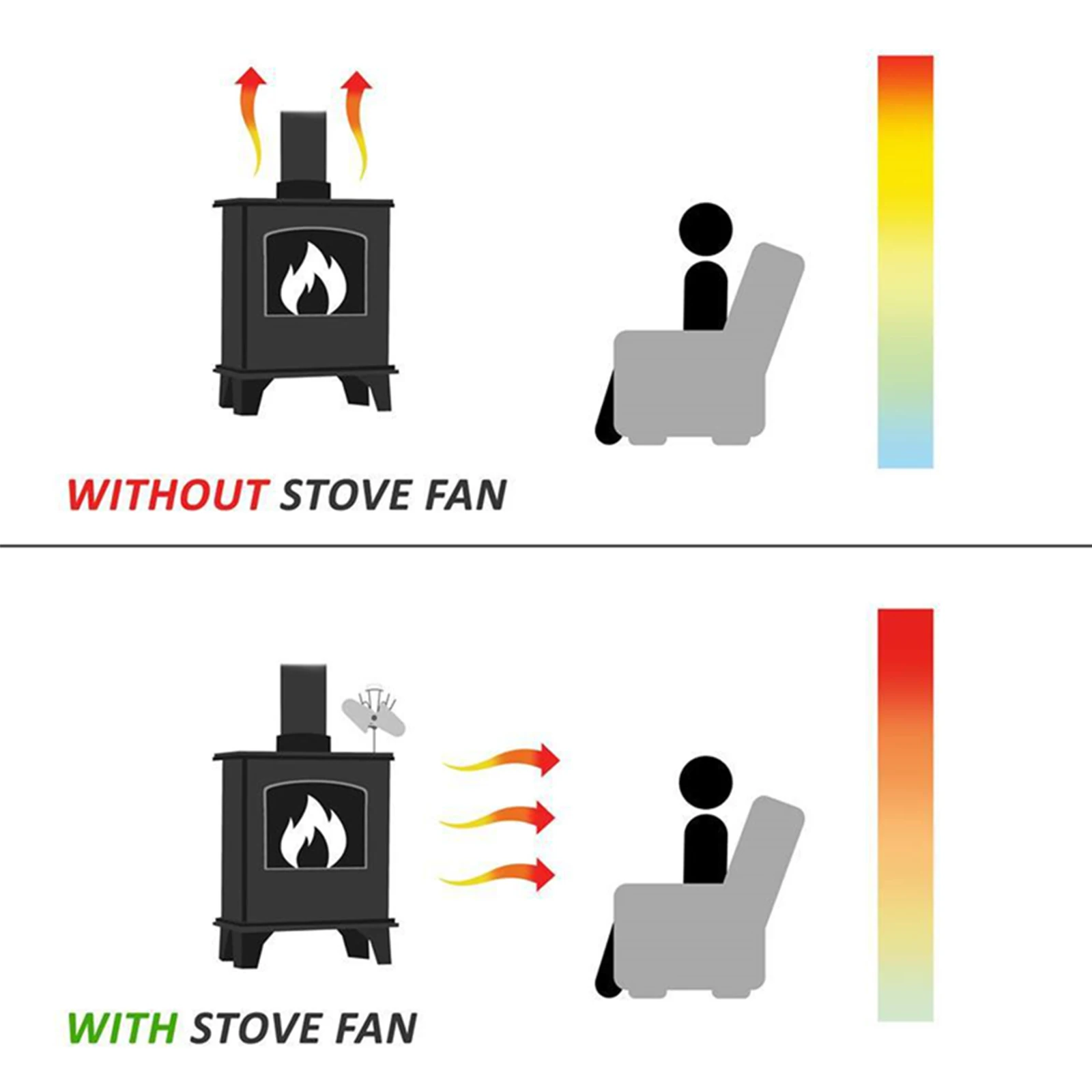 Adjustable Fan Fireplace Fan Fireplace Fan Fireplace Fan Thermoelectric Module Adjustable Aluminum Fan Brand New
Adjustable Fan Fireplace Fan Fireplace Fan Fireplace Fan Thermoelectric Module Adjustable Aluminum Fan Brand New