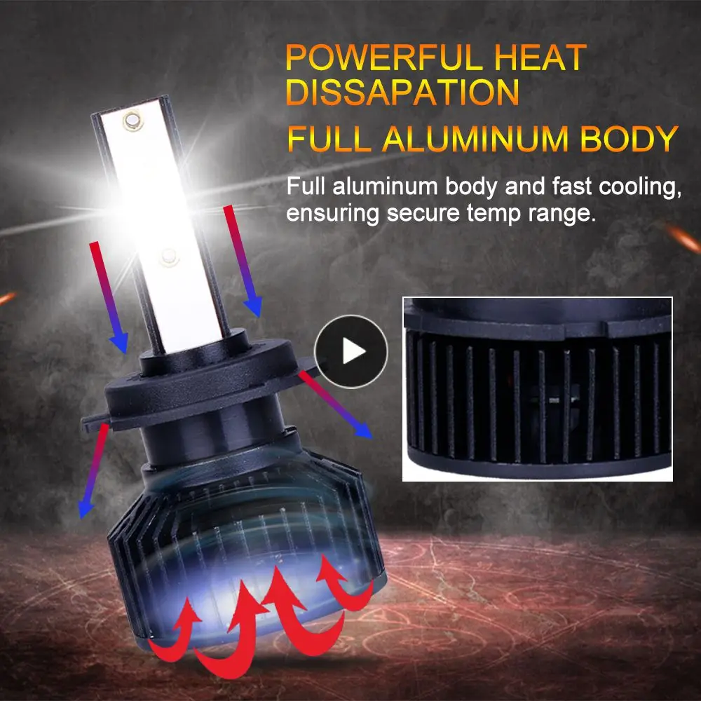 Durable Auto Headlight Led Lamps 9v-36v Auto Fog Light Headlamp High Brightness Car Headlight Bulb Easy To Install Car Supplies
Durable Auto Headlight Led Lamps 9v-36v Auto Fog Light Headlamp High Brightness Car Headlight Bulb Easy To Install Car Supplies