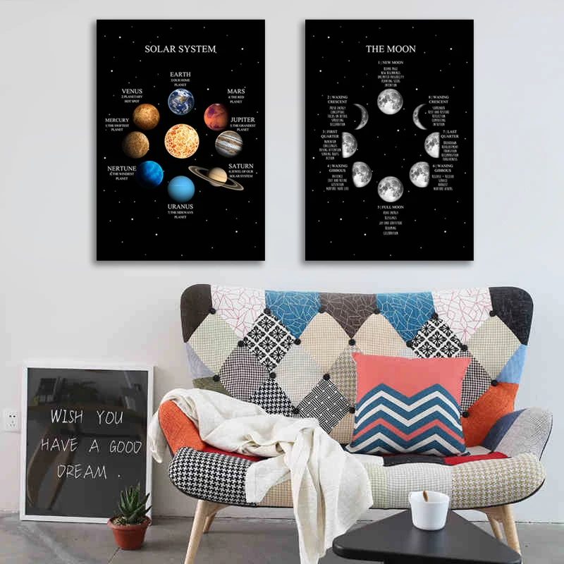 Moon Phase Solar System Canvas Poster Print Universe Space Education Wall Art Picture Painting Modern Living Room Decoration
Moon Phase Solar System Canvas Poster Print Universe Space Education Wall Art Picture Painting Modern Living Room Decoration