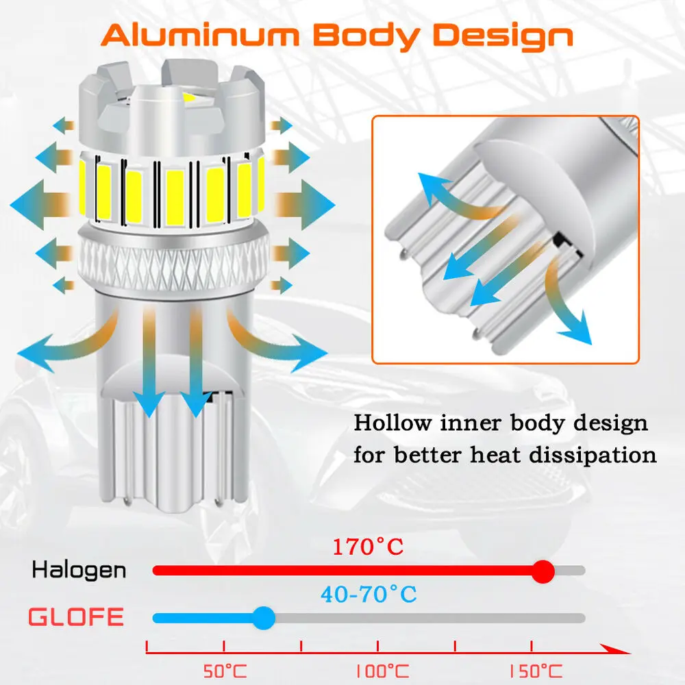 14Smd-4014 + 1Smd-3030 светодиодные лампы заднего хода для номерного знака белые T15 T10 |