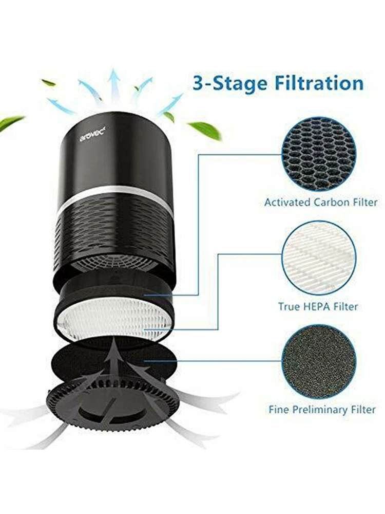 1Pcs Filters For LEVOIT LV-H132 LV-H132-RF Air Purifier Replacement Accessories Robot Vacuum Cleaner Parts Sweeper Accessories
1Pcs Filters For LEVOIT LV-H132 LV-H132-RF Air Purifier Replacement Accessories Robot Vacuum Cleaner Parts Sweeper Accessories