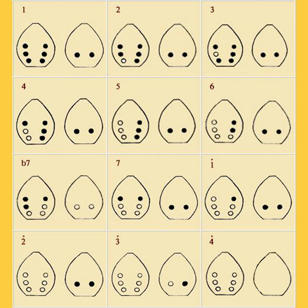 8-Holes Ocarina Xun Clay Gift Instrument Musical Traditional 3.15 X 2.36 X 2.36 Inch Beginners Ceramic Hot Sale
8-Holes Ocarina Xun Clay Gift Instrument Musical Traditional 3.15 X 2.36 X 2.36 Inch Beginners Ceramic Hot Sale
