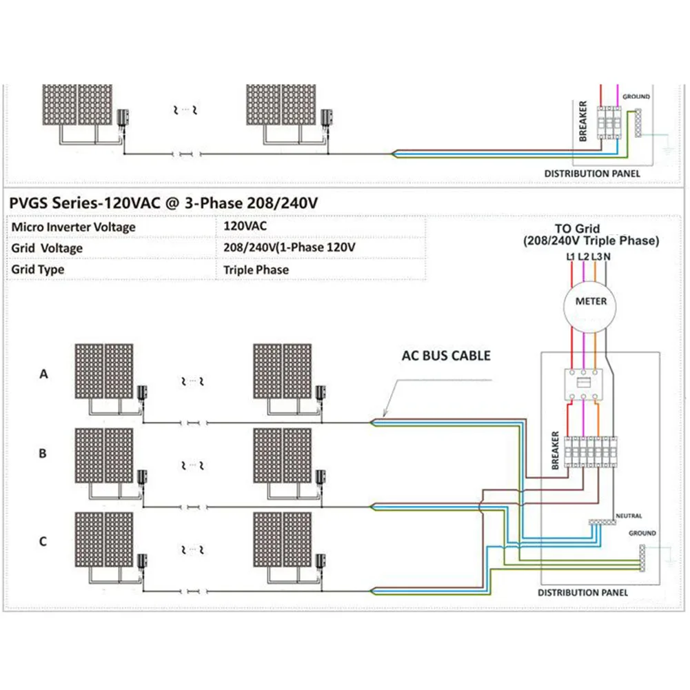 DC 10.8-50V To Output 110-240V MPPT Solar PV Grid Tie Inverter Power 120W/150W/180W/260W/300W/350W/500W/600W/700W
DC 10.8-50V To Output 110-240V MPPT Solar PV Grid Tie Inverter Power 120W/150W/180W/260W/300W/350W/500W/600W/700W