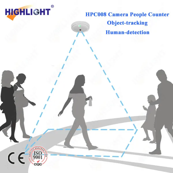 Highlight supermarket ceilling installed Electronic EAS Wireless Camera People Counter video people counting system
Highlight supermarket ceilling installed Electronic EAS Wireless Camera People Counter video people counting system