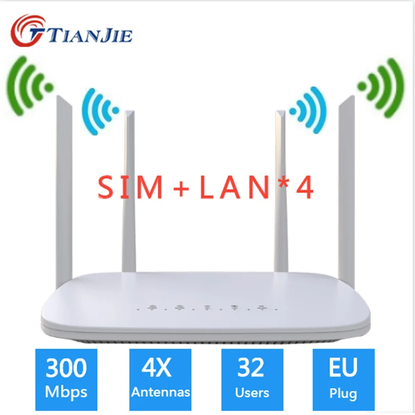 

300 Мбит/с 4G Wi-Fi роутер CPE разблокированный модем 4g Wi-Fi Sim-карта портативный шлюз FDD TDD LTE WCDMA глобальная сетевая точка доступа WAN/LAN порт