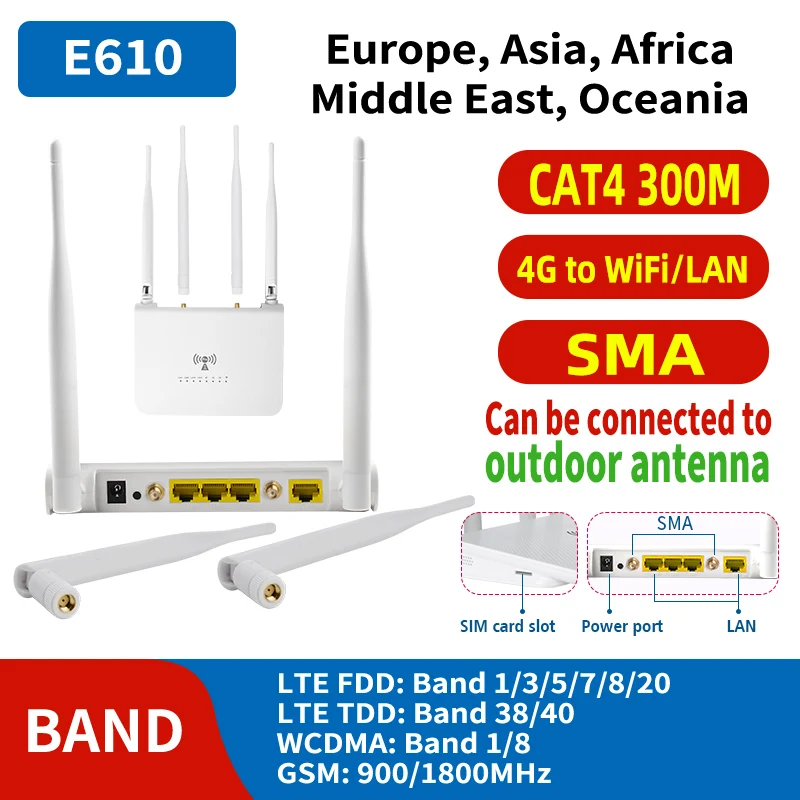 

E610 300Mbps Wireless Networking Modem 4G Wifi Router with Sim Card Slot WAN LAN RJ45 Broadband Hotspot SMA External Antennas
