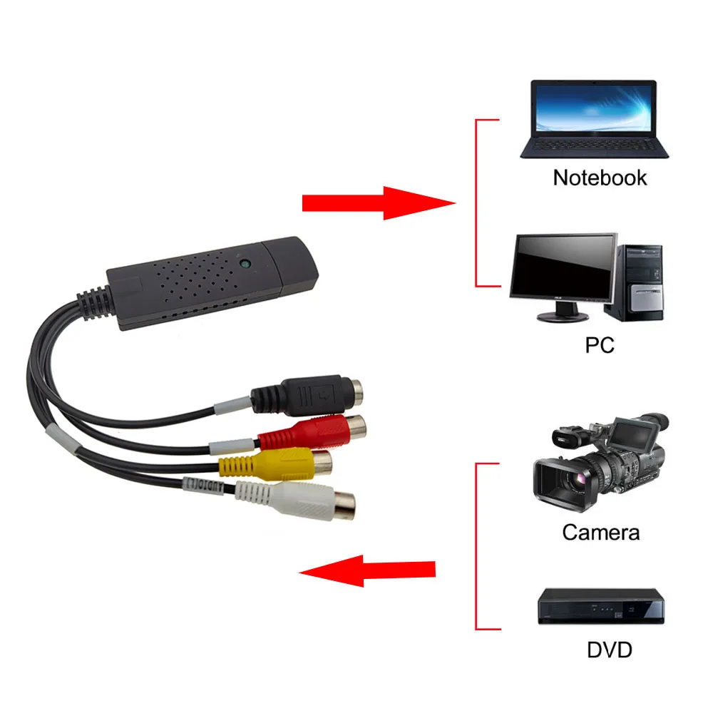 USB 2.0 to RCA usb Adapter converter Audio Video Capture Card Adapter PC CableS for TV DVD VHS DVR Capture Device
USB 2.0 to RCA usb Adapter converter Audio Video Capture Card Adapter PC CableS for TV DVD VHS DVR Capture Device