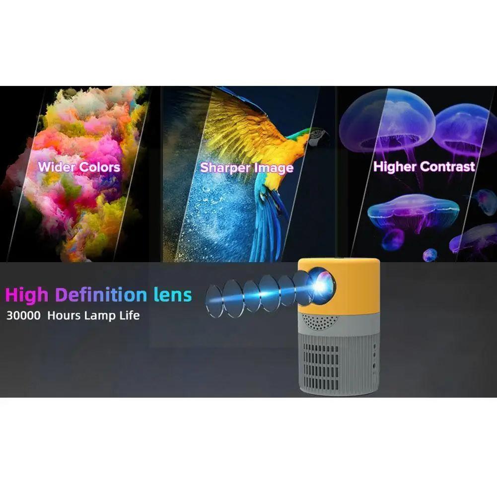 Full 1080p Projector Led Theater New Mini Projector Micro Portable Cell Phoneprojector For Home Cinema Mobile Phone M0b7
Full 1080p Projector Led Theater New Mini Projector Micro Portable Cell Phoneprojector For Home Cinema Mobile Phone M0b7