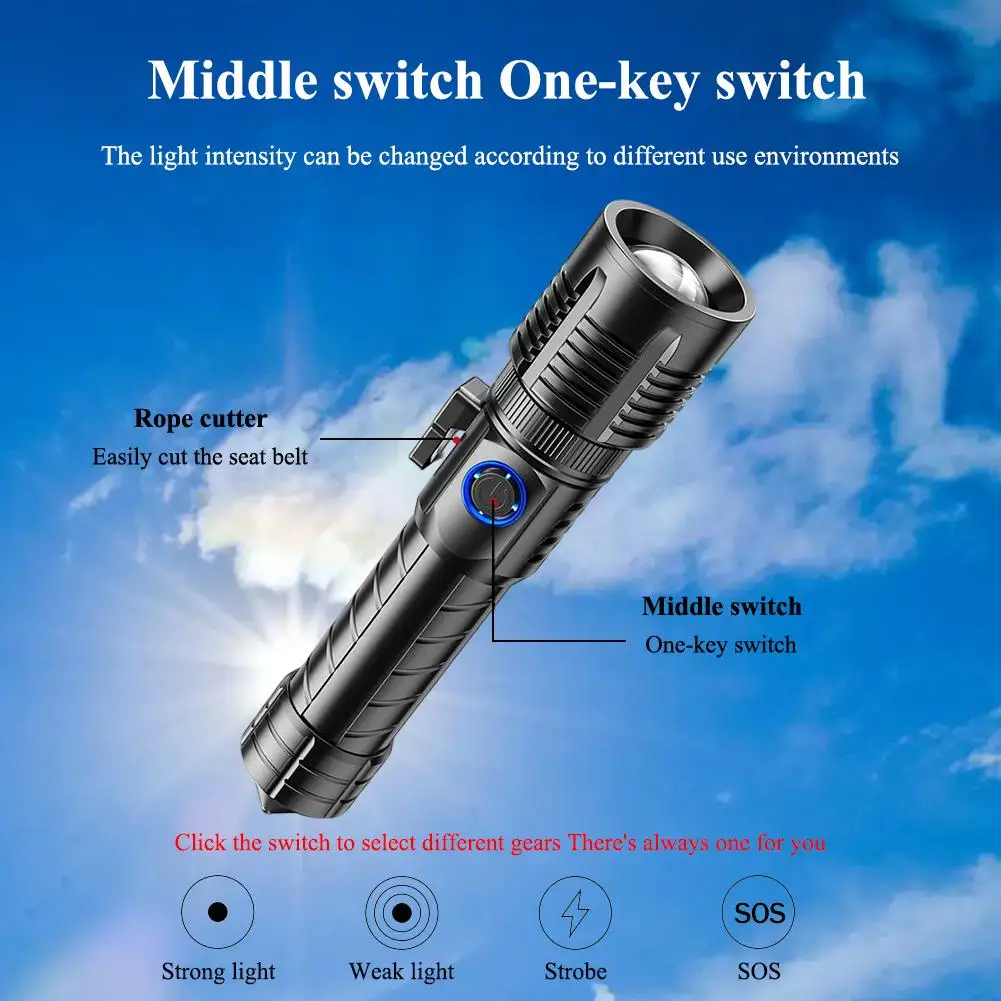 Многофункциональный фонарик Type-c, перезаряжаемый мощный фонарь с 3 режимами светильник щения для улицы, кемпинга, ночной езды 
Многофункциональный фонарик Type-c, перезаряжаемый мощный фонарь с 3 режимами светильник щения для улицы, кемпинга, ночной езды
