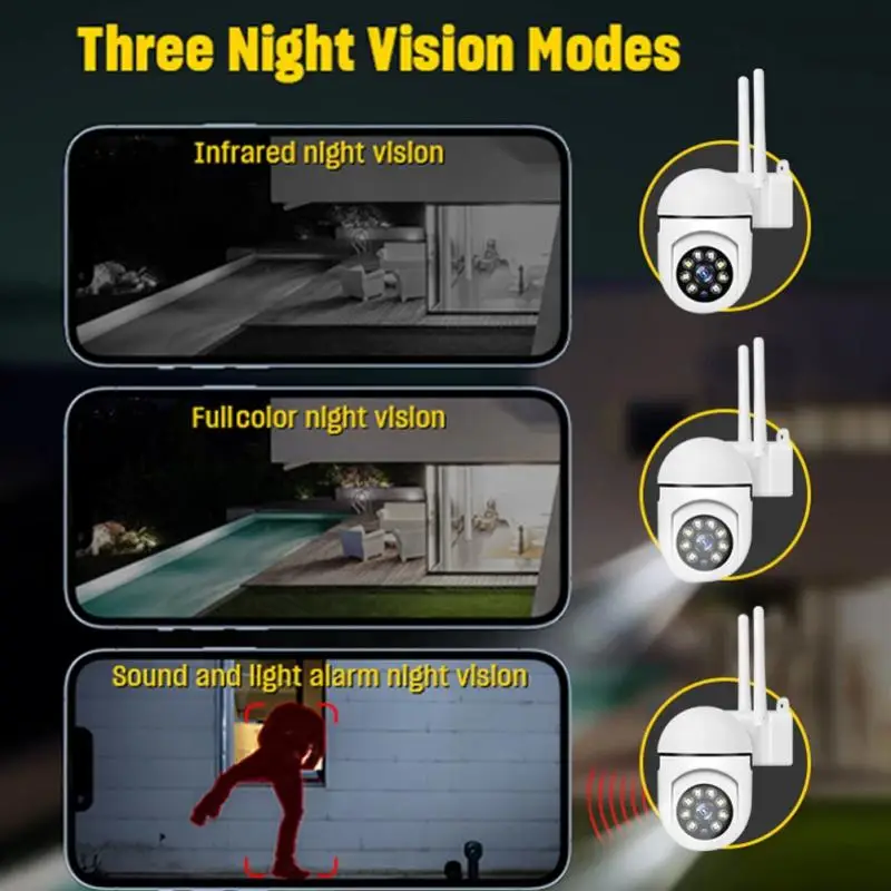Motion Detection Surveillance Cameras Night Wifi Camera Wifi Wireless Ip Camera Real-time Smart Home Cctv Baby Monitor
Motion Detection Surveillance Cameras Night Wifi Camera Wifi Wireless Ip Camera Real-time Smart Home Cctv Baby Monitor