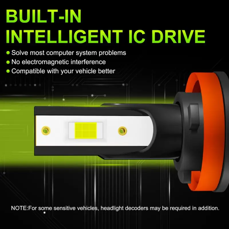 Z3 Car Led Headlights H4 H7 H11 9005 9006 6000LM 8000k Lime Light 3570 Lamp Beads 6 Core Led Bulb Conversion Accessories
Z3 Car Led Headlights H4 H7 H11 9005 9006 6000LM 8000k Lime Light 3570 Lamp Beads 6 Core Led Bulb Conversion Accessories