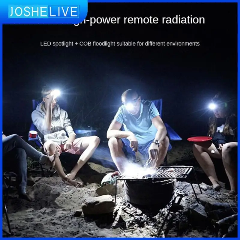 Usb Rechargeable Headlamp With Built-in Battery Waterproof Head Torch 1pcs Camping Equipments Floodlight High Lumens Headlight
Usb Rechargeable Headlamp With Built-in Battery Waterproof Head Torch 1pcs Camping Equipments Floodlight High Lumens Headlight