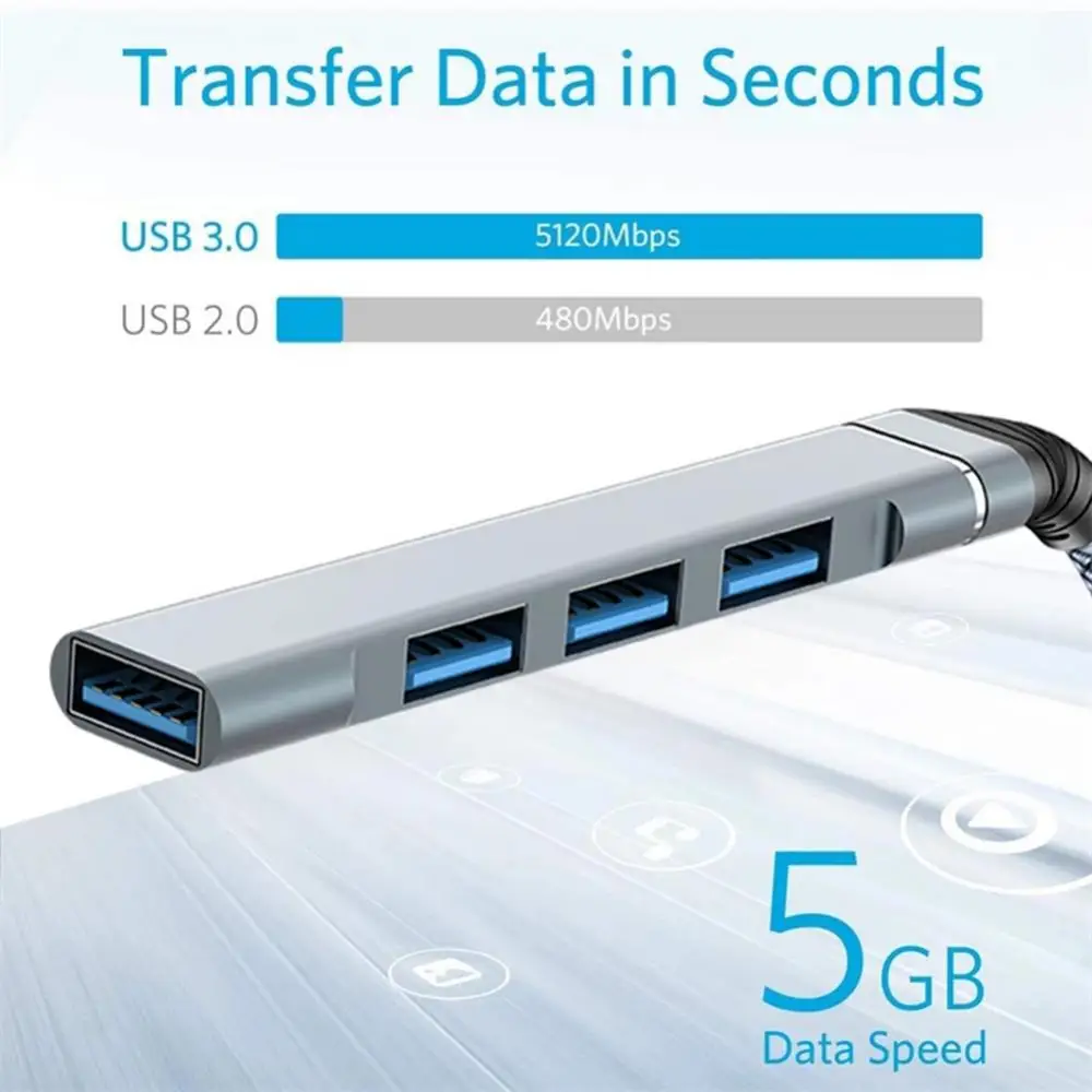 Usb 3.0 Type-c Hub Small Usb3.0 Type C Hub Laptop Converter For Macbook 4 Port Multi Splitter Adapter High Speed
Usb 3.0 Type-c Hub Small Usb3.0 Type C Hub Laptop Converter For Macbook 4 Port Multi Splitter Adapter High Speed