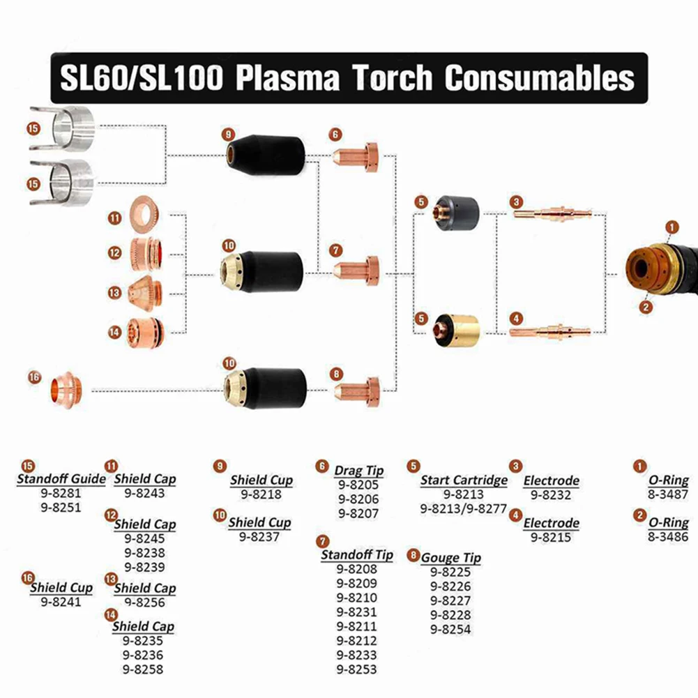 Новинка плазменный стартовый бокс WS SL60 SL100 фонарь 9-8213 9-8277 расходные материалы для термодинамической печати
Новинка плазменный стартовый бокс WS SL60 SL100 фонарь 9-8213 9-8277 расходные материалы для термодинамической печати