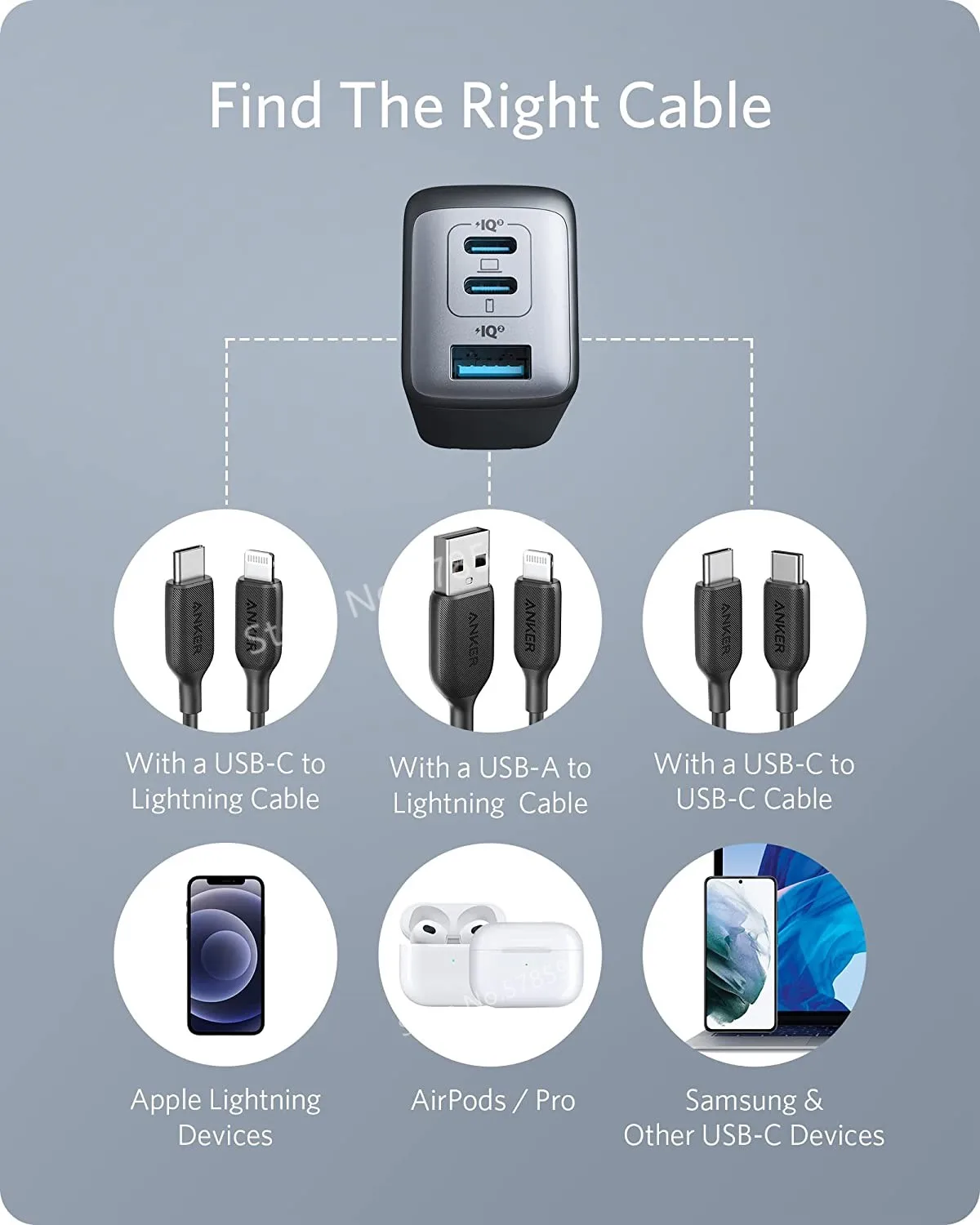 Зарядное устройство Anker Nano II 65 Вт с двойным Usb-портом для Iphone 12/12 Mini/12 Pro Max pixel 4/3 Ipad