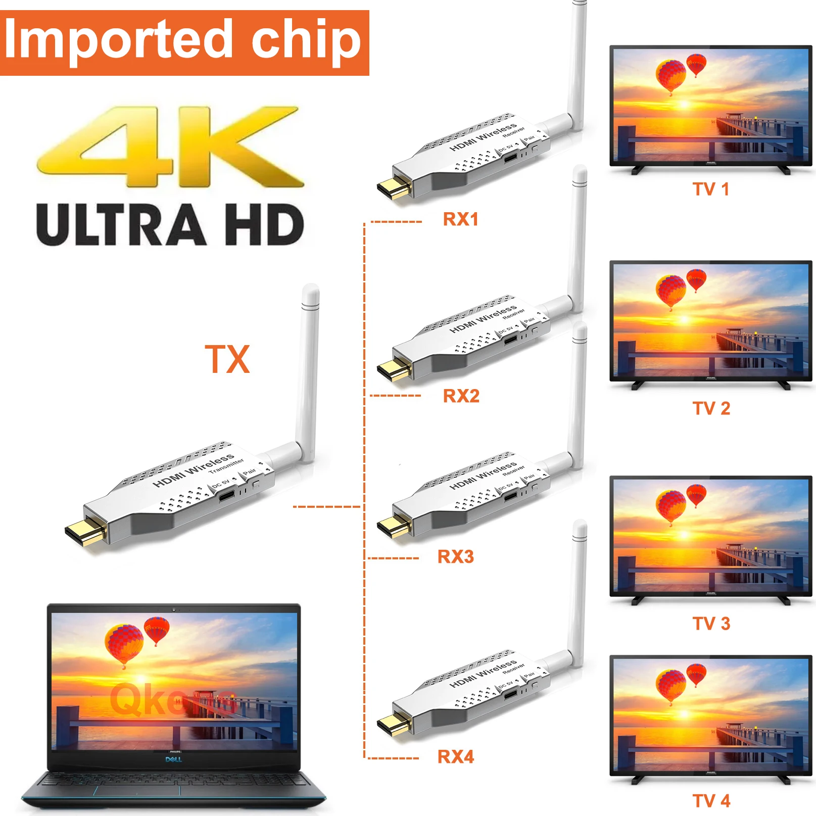 

Беспроводной HDMI видеопередатчик, приемник-удлинитель, адаптер дисплея, совместное использование экрана для PS4, камеры, ноутбука, ПК, ТВ-проектора, 50 м, 4k