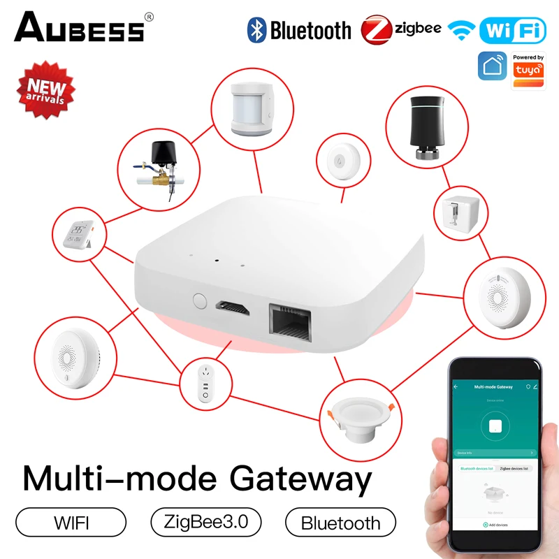 Умный сетчатый шлюз Tuya ZigBee, Wi-Fi Bluetooth совместимый сетчатый будильник, дистанционное Голосовое управление через Alexa Google Home
Умный сетчатый шлюз Tuya ZigBee, Wi-Fi Bluetooth совместимый сетчатый будильник, дистанционное Голосовое управление через Alexa Google Home