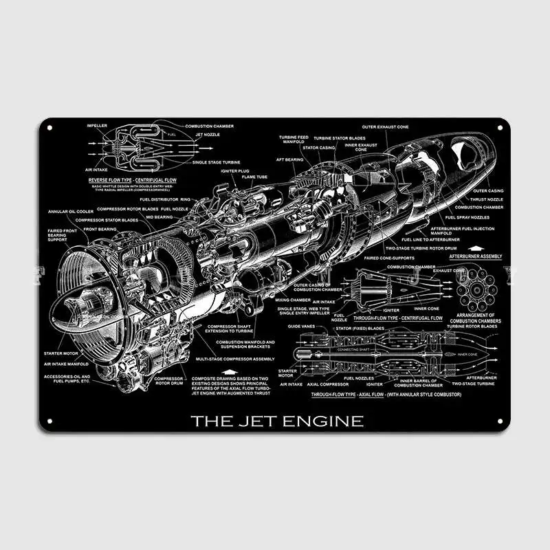 The Jet Engine Metal Plaque Poster Cinema Garage Club Bar Printing Wall Decor Tin Sign Posters
The Jet Engine Metal Plaque Poster Cinema Garage Club Bar Printing Wall Decor Tin Sign Posters