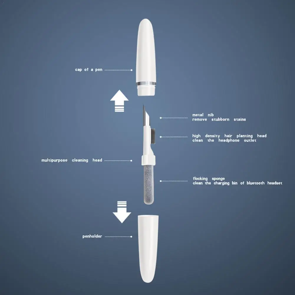 Инструмент для чистки наушников с Bluetooth для Airpods Pro 3, 2, 1, прочный Набор для чистки чехла для наушников, ручка-щетка для чистки Xiaomi Airdots 3Pro
Инструмент для чистки наушников с Bluetooth для Airpods Pro 3, 2, 1, прочный Набор для чистки чехла для наушников, ручка-щетка для чистки Xiaomi Airdots 3Pro