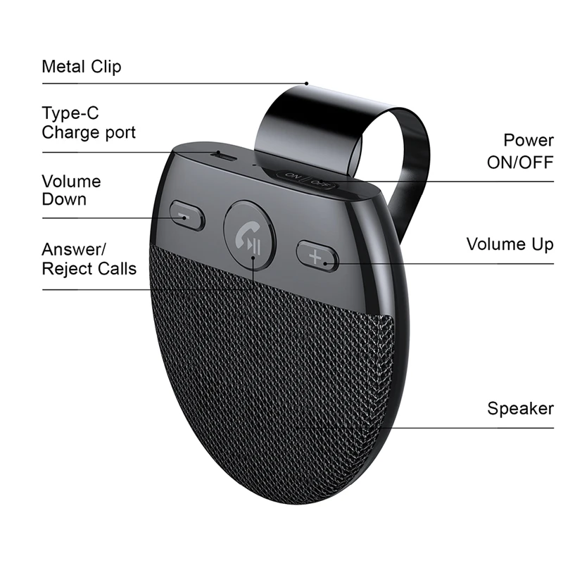 Handsfree for Bluetooth Wireless Car KitSun Visor Speaker Audio Adapter Noise Cancellation Support Siri Voice Control for IPhone
Handsfree for Bluetooth Wireless Car KitSun Visor Speaker Audio Adapter Noise Cancellation Support Siri Voice Control for IPhone