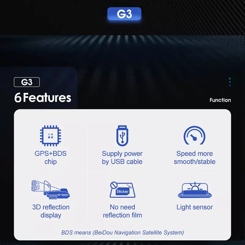 new G3 Car Head Up Display GPS HUD Mirror Windshield Speed Projector Digital Speedometer On-Board Computer Fuel Mileage Temp
new G3 Car Head Up Display GPS HUD Mirror Windshield Speed Projector Digital Speedometer On-Board Computer Fuel Mileage Temp