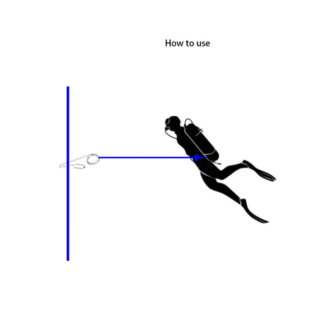 For Use With Deco Stop Garvin Jon Line Hook Hooks Deco Stop Drift Dive Lines Safety Stop Hook Scuba Diving Brand New
For Use With Deco Stop Garvin Jon Line Hook Hooks Deco Stop Drift Dive Lines Safety Stop Hook Scuba Diving Brand New