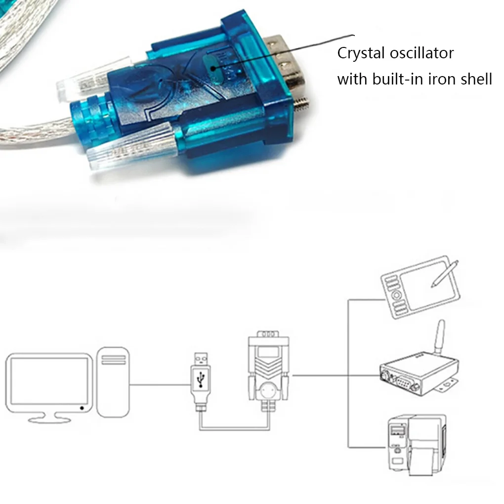 Кабель-преобразователь с низким напряжением USB на 9-контактный разъем последовательная линия Высокопроизводительные адаптеры для портов д...
Кабель-преобразователь с низким напряжением USB на 9-контактный разъем последовательная линия Высокопроизводительные адаптеры для портов д...