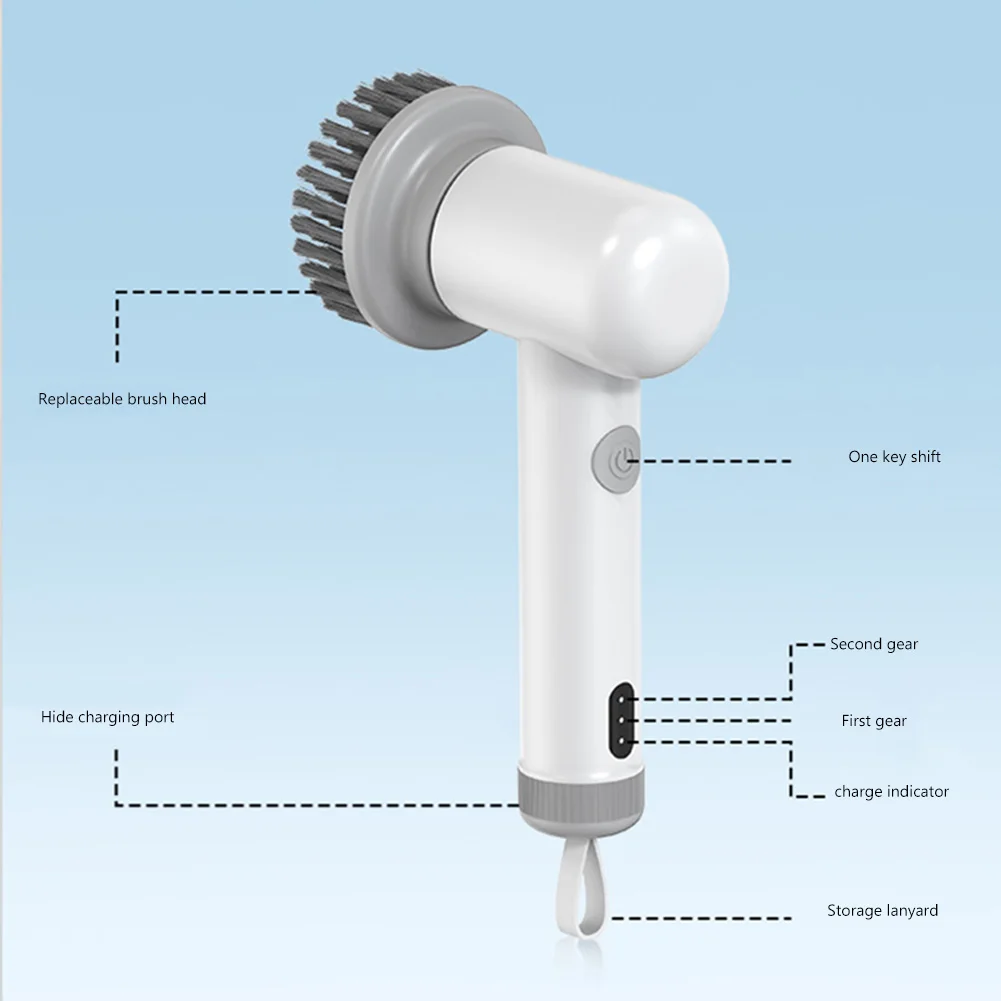 Multifunctional Electric Cleaning Brush USB Rechargeable Housework Brush Comfortable Handle Home Appliances for Kitchen Utensils
Multifunctional Electric Cleaning Brush USB Rechargeable Housework Brush Comfortable Handle Home Appliances for Kitchen Utensils