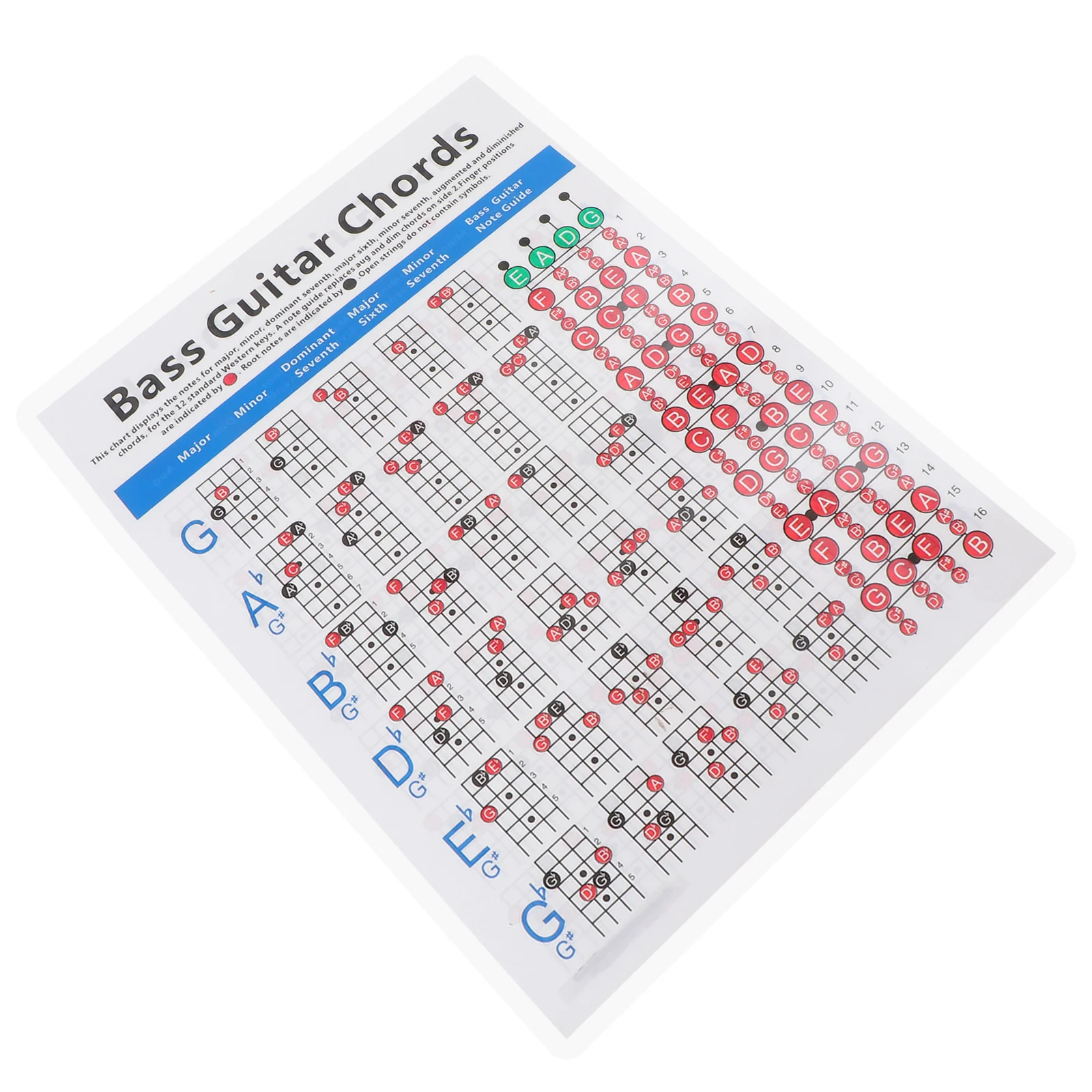 Electric Bass Chord Diagram Fingering Chart Practice Guitar Poster Training Guide Useful Note Musical Posters
Electric Bass Chord Diagram Fingering Chart Practice Guitar Poster Training Guide Useful Note Musical Posters