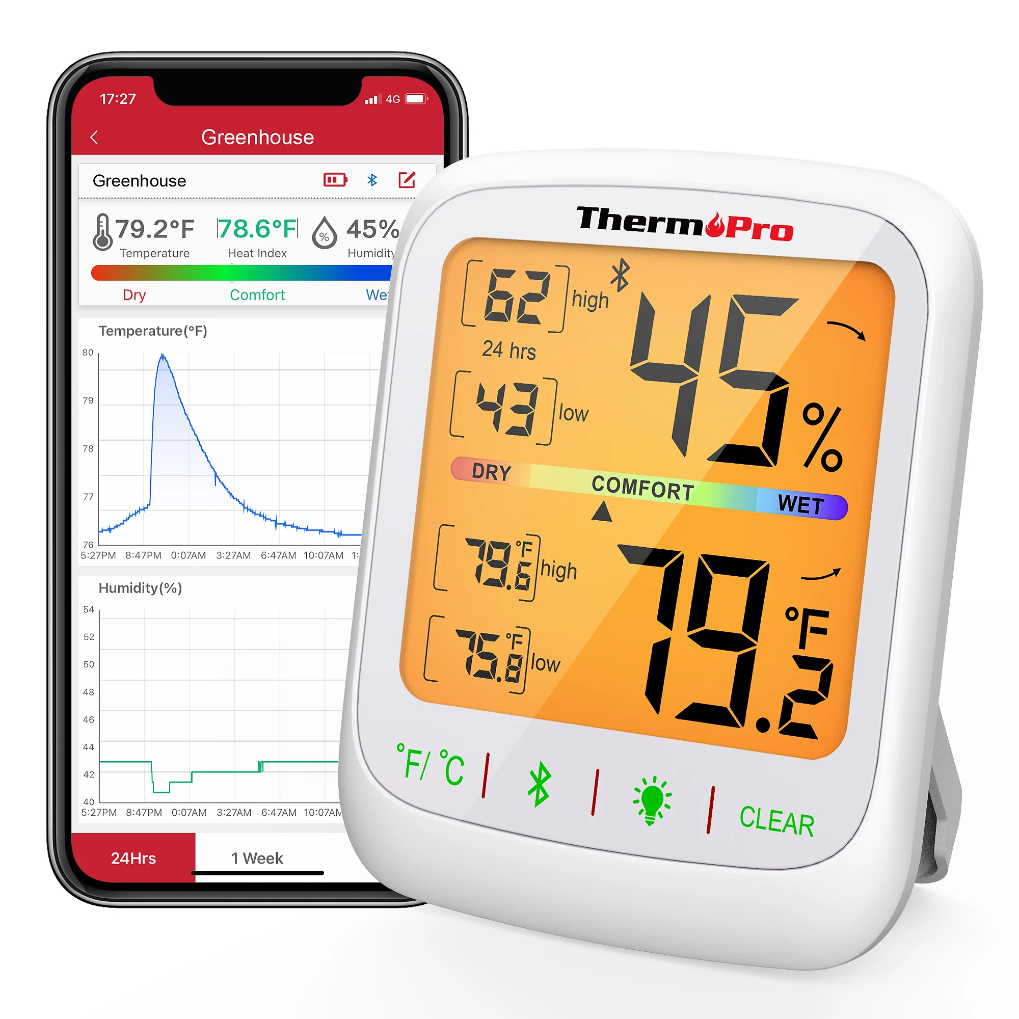 ThermoPro TP359 Беспроводной термометр-гигрометр
ThermoPro TP359 Беспроводной термометр-гигрометр