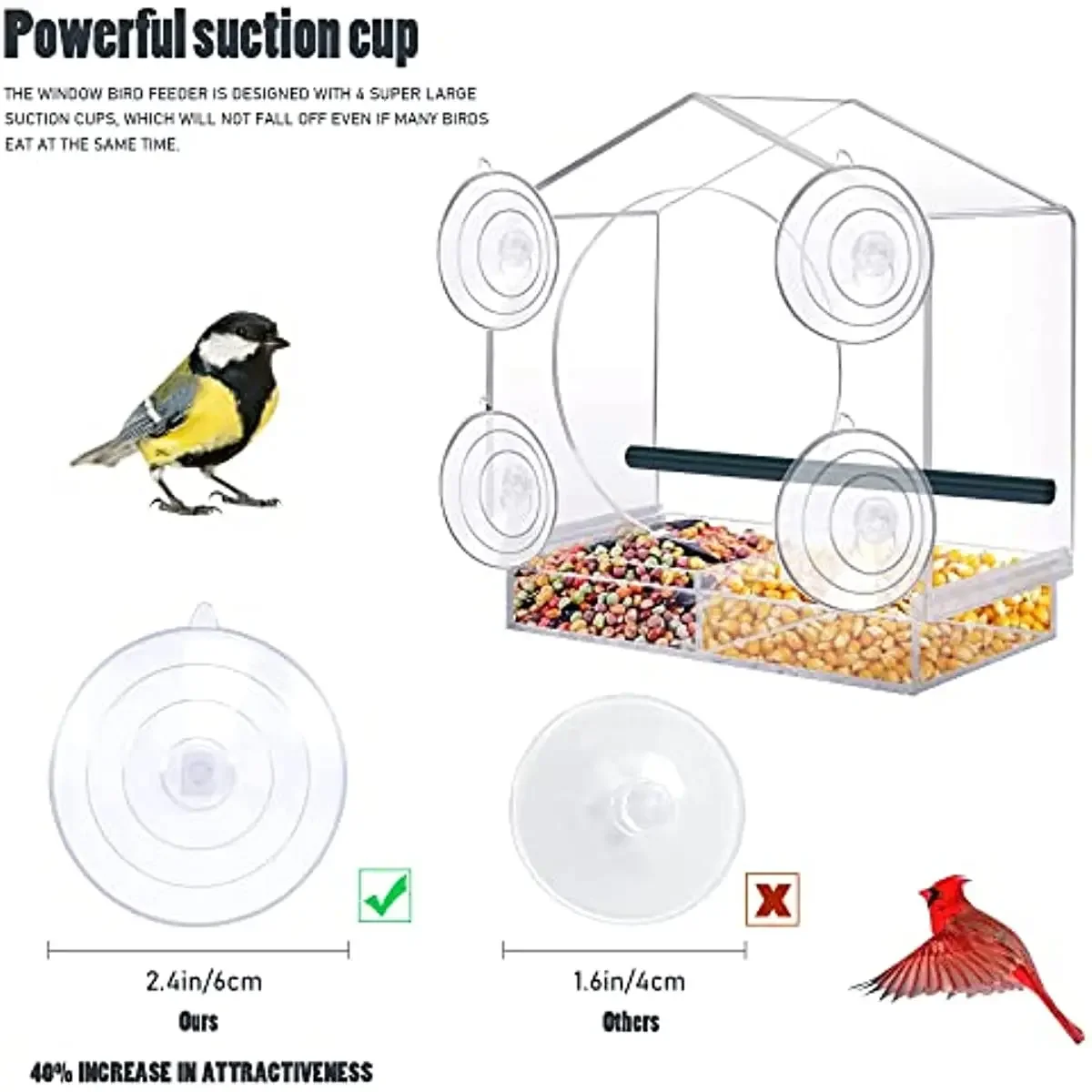 Rain Resistant Refillable Bird Tray Feeder Water Window Clear Transparent Rain Outside Sliding Proof Squirrel Weather Bird Drain
Rain Resistant Refillable Bird Tray Feeder Water Window Clear Transparent Rain Outside Sliding Proof Squirrel Weather Bird Drain