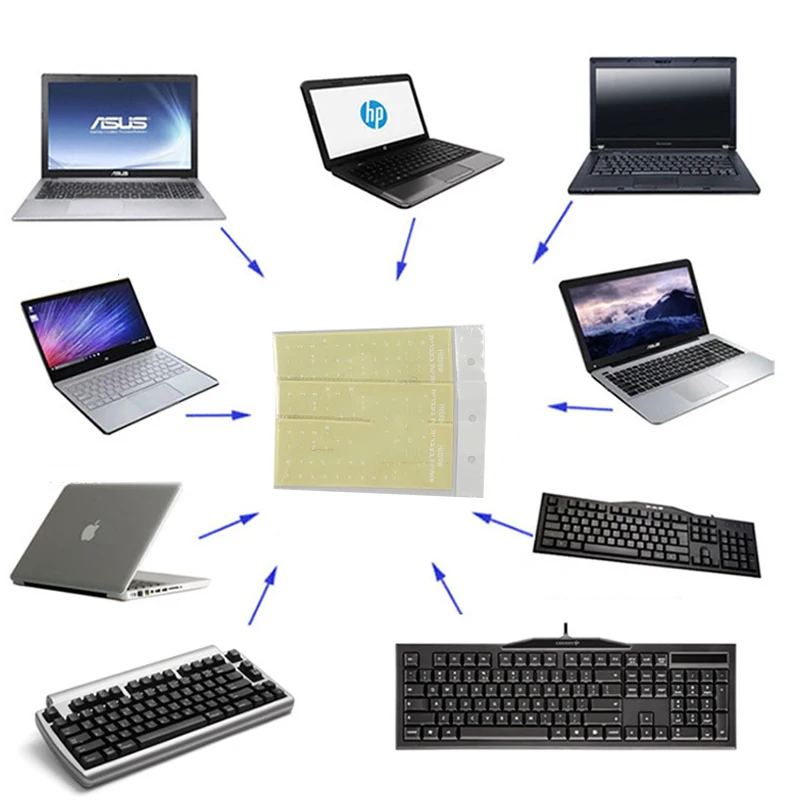 1 Pcs Transparent Background White Hebrew Laptop/Desktop Keyboard Alphabet Sticker Office Supplies
1 Pcs Transparent Background White Hebrew Laptop/Desktop Keyboard Alphabet Sticker Office Supplies