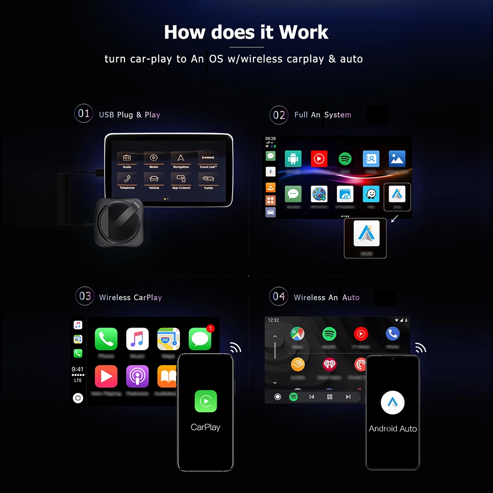 CarPlay Adapter AI Box Multimedia Player 2.4G+5G 8 Core Adapter Android 11.0 Auto Audio CarPlay SIM TF Card Wireless
CarPlay Adapter AI Box Multimedia Player 2.4G+5G 8 Core Adapter Android 11.0 Auto Audio CarPlay SIM TF Card Wireless