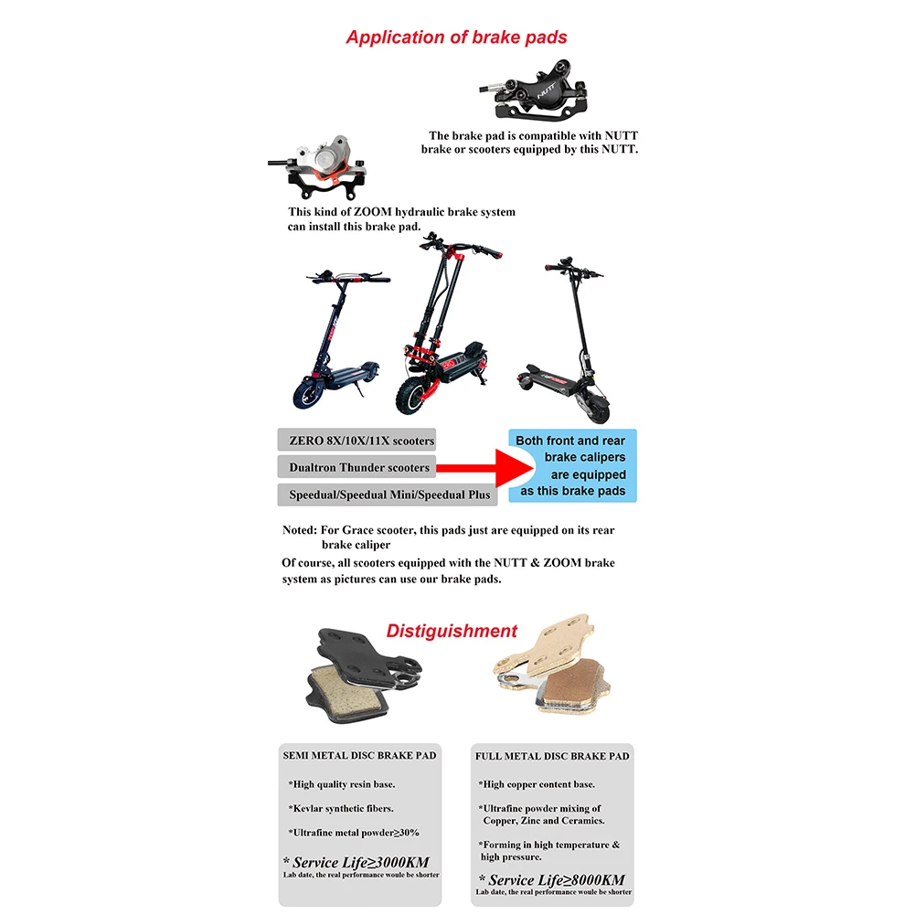 Part Brake Pads Adsorption Disc Brake Pad Electric Scooter For Zero 8X10X11X Heat Resistant Metal Pads Practical
Part Brake Pads Adsorption Disc Brake Pad Electric Scooter For Zero 8X10X11X Heat Resistant Metal Pads Practical