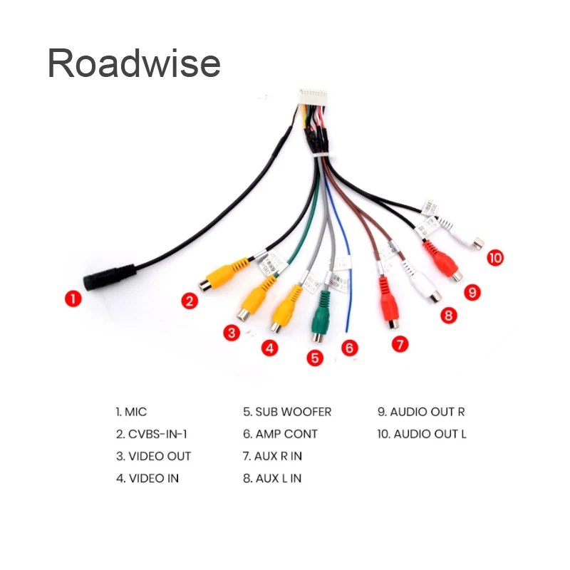 

Кабель питания Roadwise для автомобильного радио 20 Pin ISO адаптер микрофон камера заднего вида Выход AUX GPS Wifi/4G версия RCA 4Pin 6Pin USB