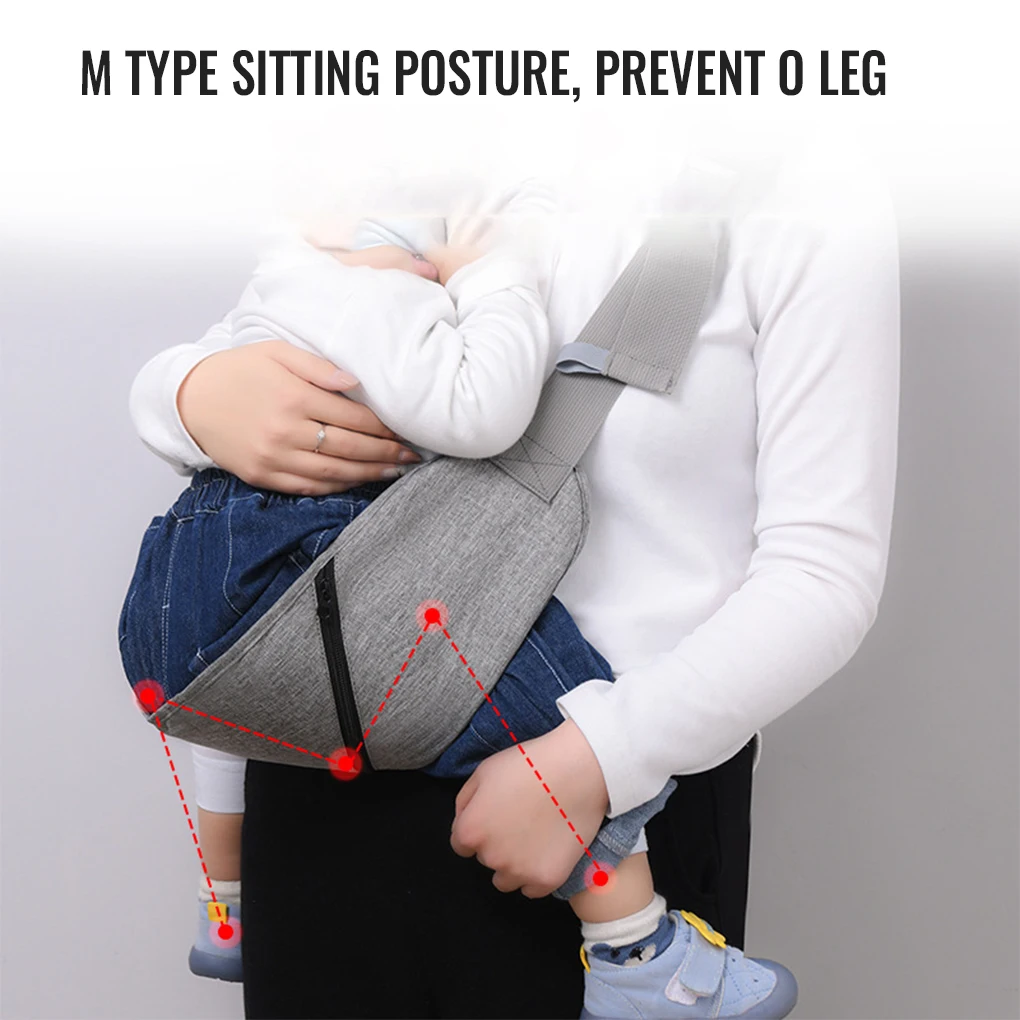 Переноска для новорожденных, регулируемая переноска на плечо, дышащая удобная для новорожденных, для улицы, розовый цвет
Переноска для новорожденных, регулируемая переноска на плечо, дышащая удобная для новорожденных, для улицы, розовый цвет