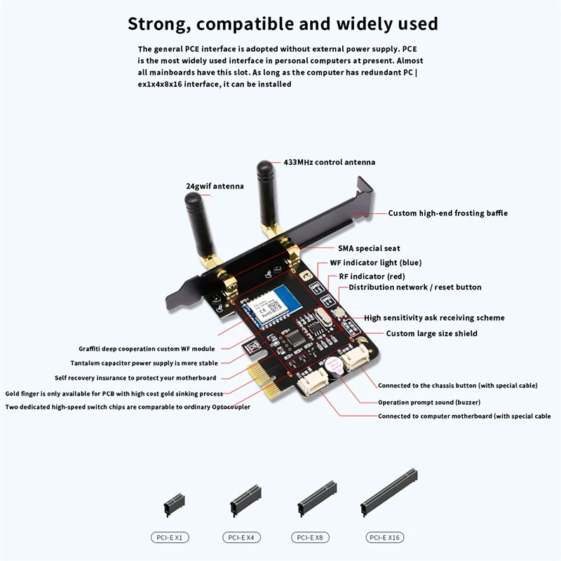 Переключатель переключения питания компьютера Tuya, Wi-Fi, PCIe-карта для компьютера, дистанционное управление через приложение, Поддержка Google Home...
Переключатель переключения питания компьютера Tuya, Wi-Fi, PCIe-карта для компьютера, дистанционное управление через приложение, Поддержка Google Home...