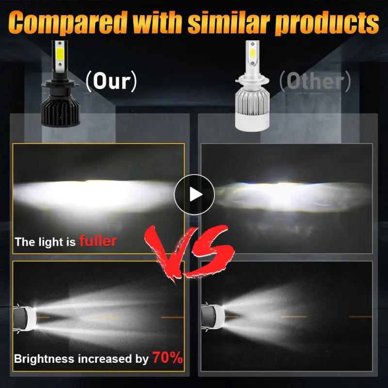 Universal Superbright Spotlight Waterproof Car Led Fog Lights Durable Car Fog Bulbs Car Accessories 8000lm 360° Lighting 40w
Universal Superbright Spotlight Waterproof Car Led Fog Lights Durable Car Fog Bulbs Car Accessories 8000lm 360° Lighting 40w