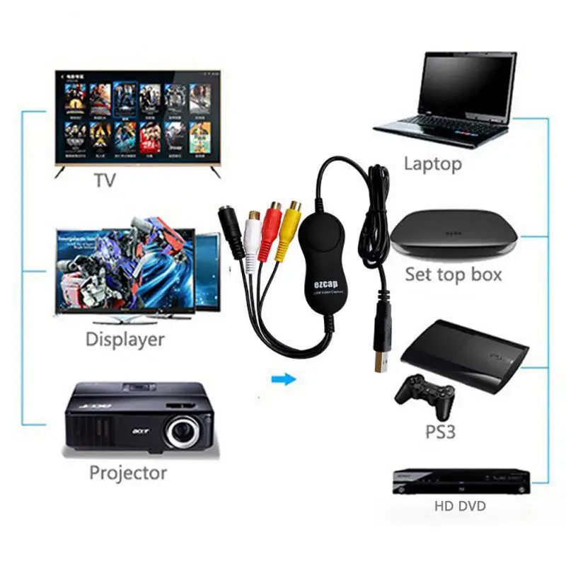 Support Windows10/8/7 Audio Grabber High Quality Adapter Card From Vhs Tv Tuner Digital File New For Ezcap 159 Mini Converter
Support Windows10/8/7 Audio Grabber High Quality Adapter Card From Vhs Tv Tuner Digital File New For Ezcap 159 Mini Converter