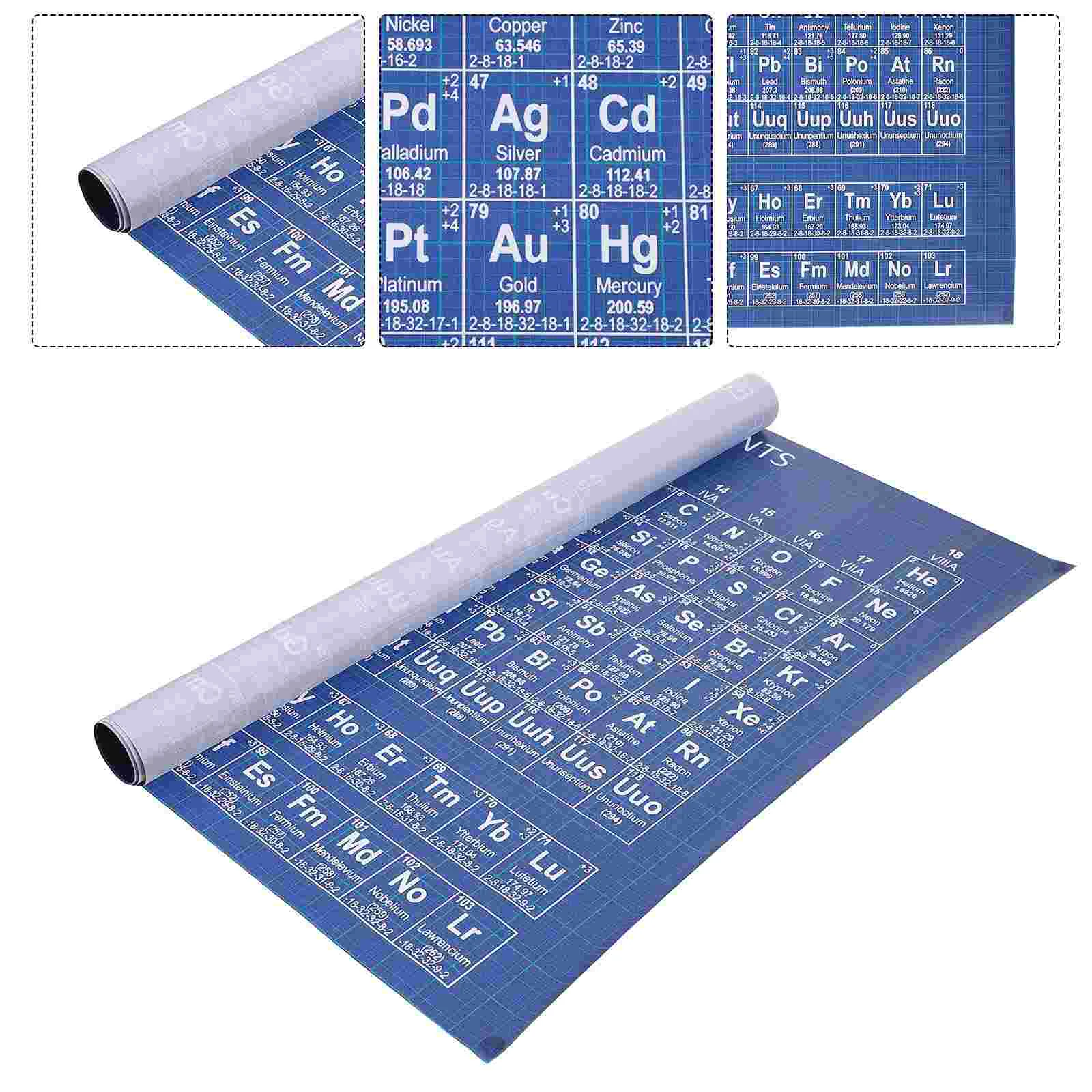 Periodic Table Poster Wallchemistry Chart Laminated Print Classroom Large Learning Chartskids Posters System Science Education
Periodic Table Poster Wallchemistry Chart Laminated Print Classroom Large Learning Chartskids Posters System Science Education