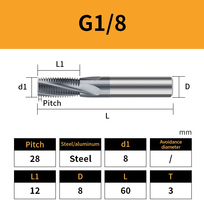Карбидные торцевые фрезы из вольфрамовой стали Imperial Cylinder 
Карбидные торцевые фрезы из вольфрамовой стали Imperial Cylinder