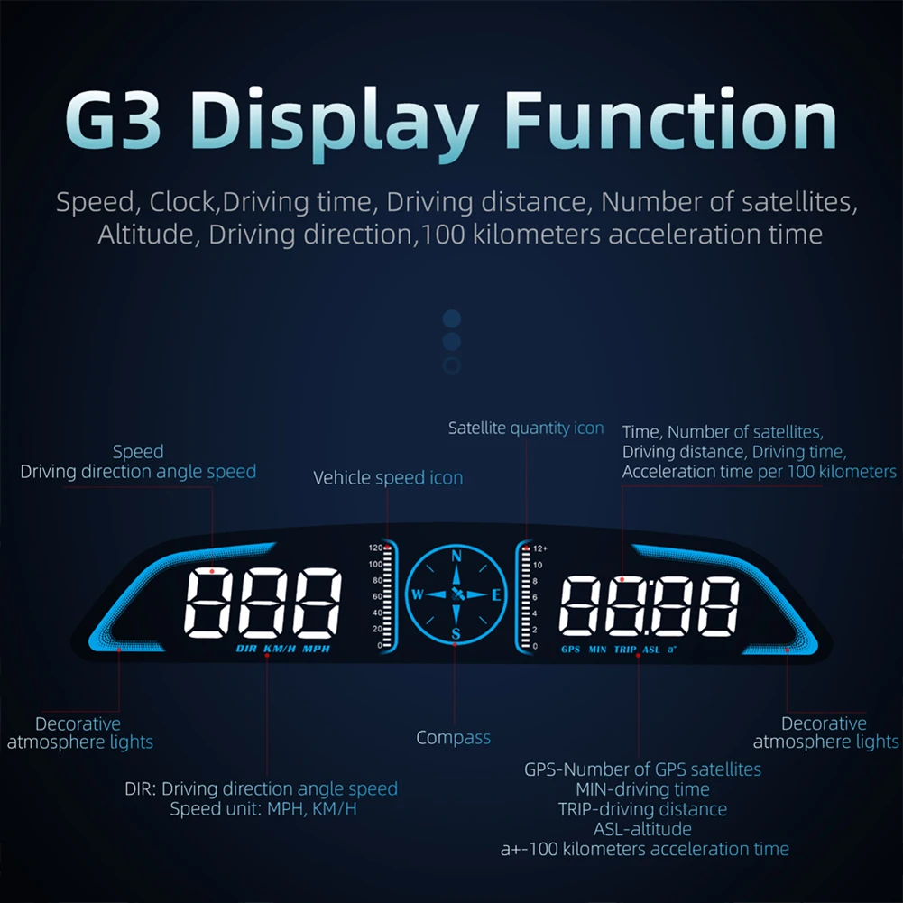 Car GPS HUD Auto Speedometer Head Up Display Car Smart Digital Alarm Reminder Meter Car Electronics Accessories For All Car
Car GPS HUD Auto Speedometer Head Up Display Car Smart Digital Alarm Reminder Meter Car Electronics Accessories For All Car