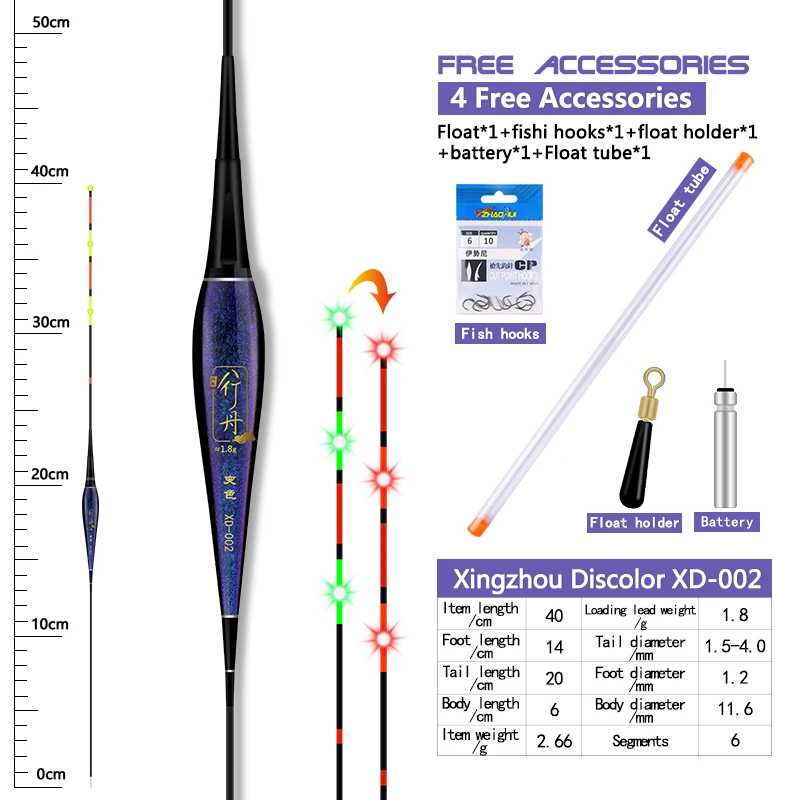 1PC Nano Gravity Sensor Float+1 CR425+1 Float Tube+1 Bag Hooks+1 Buoy Seat Vertical Color Change Tail with Beads Fishing Tools
1PC Nano Gravity Sensor Float+1 CR425+1 Float Tube+1 Bag Hooks+1 Buoy Seat Vertical Color Change Tail with Beads Fishing Tools