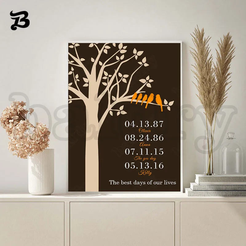 Personalized Home Wall Art Custom Canvas Painting Anniversary Gifts Special Date Art Home Souvenir Printing Home Wall Decoration
Personalized Home Wall Art Custom Canvas Painting Anniversary Gifts Special Date Art Home Souvenir Printing Home Wall Decoration