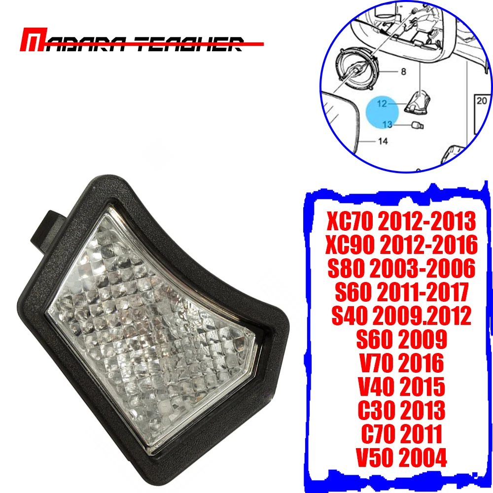 Pair 31217838 FRONT LEFT DOOR MIRROR LIGHT RIGHT LENS For VOLVO S60 S80 XC70 V70 XC90 C30 C70 S40 V50 MK1 31217839
Pair 31217838 FRONT LEFT DOOR MIRROR LIGHT RIGHT LENS For VOLVO S60 S80 XC70 V70 XC90 C30 C70 S40 V50 MK1 31217839