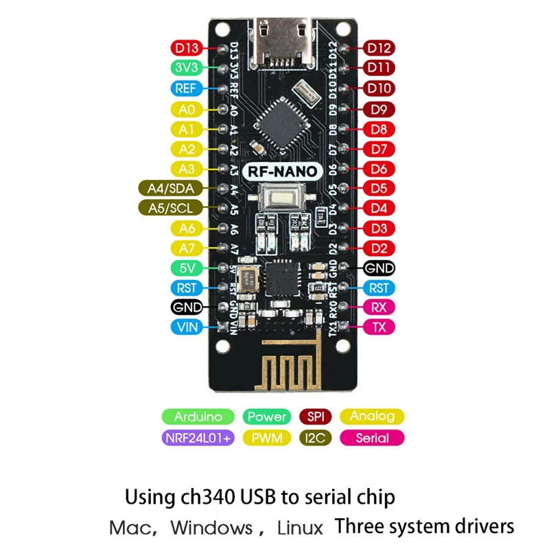 Для Arduino Nano V3.0, улучшенная плата Mirco-USB NRF24L01 BLE, беспроводной модуль CH340/CC2540 BLE, плата микроконтроллера
Для Arduino Nano V3.0, улучшенная плата Mirco-USB NRF24L01 BLE, беспроводной модуль CH340/CC2540 BLE, плата микроконтроллера