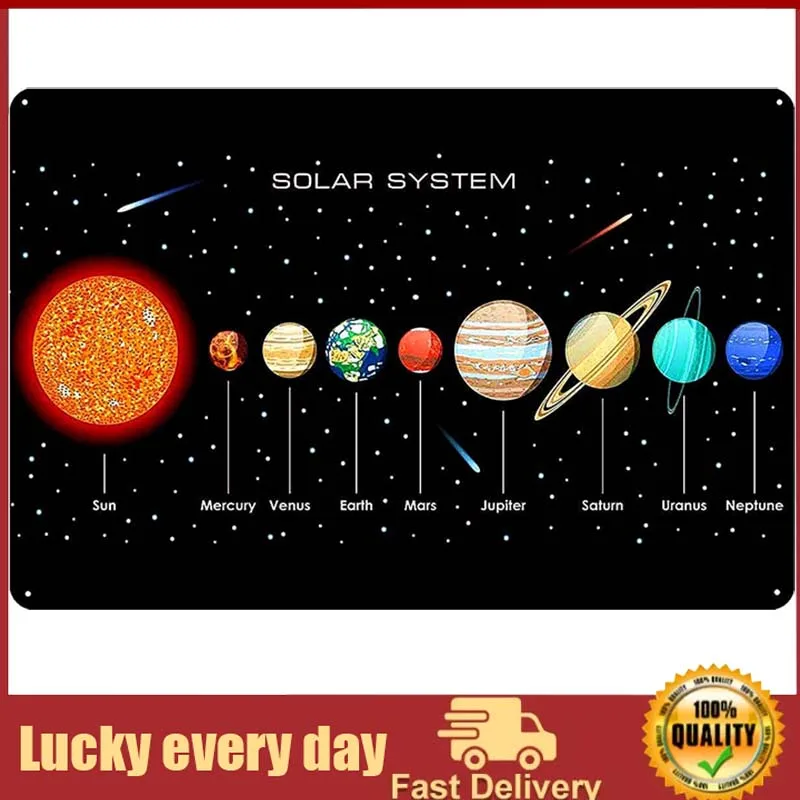 

Vintage Tin Poster Solar System Sun 9 Planet Mercury Venus Saturn Uranus Neptune Metal Tin Sign Retro Art Home Kitchen Bar